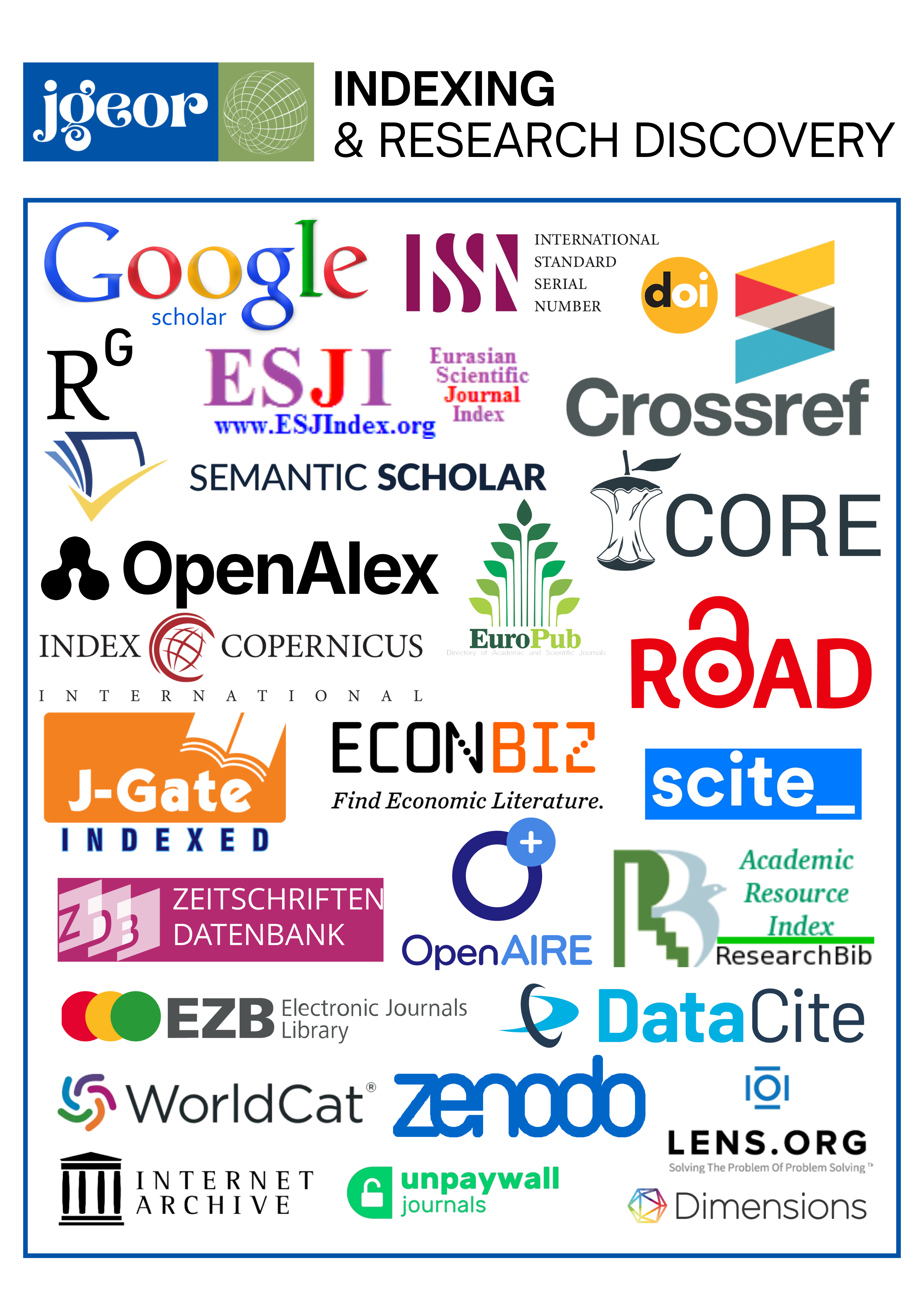 Indexing